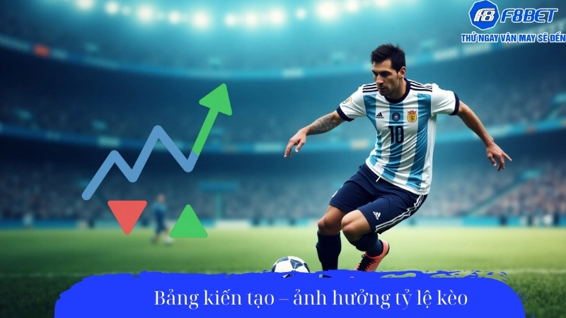 Bảng kiến tạo – ảnh hưởng tỷ lệ kèo