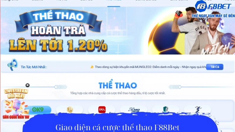 Giao diện cá cược thể thao F88Bet