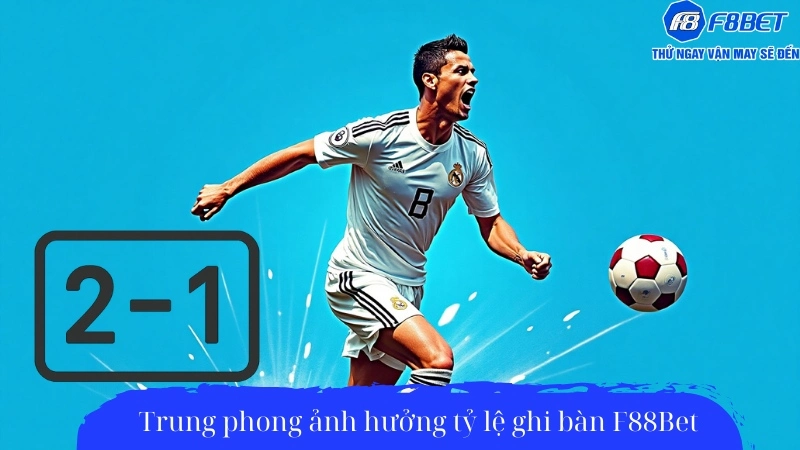 Trung phong ảnh hưởng tỷ lệ ghi bàn F88Bet