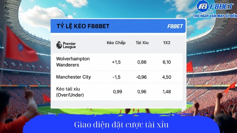 Giao diện đặt cược tài xỉu