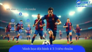 Minh họa đội hình 4-3-3 tiêu chuẩn