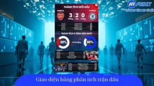 Giao diện bảng phân tích trận đấu