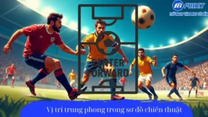 Vị trí trung phong trong sơ đồ chiến thuật